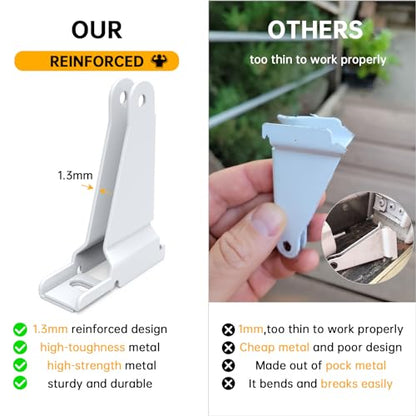 Reinforced Storm Door Closer Bracket Kit Compatible with Andersen, Emco, Larson,Pella,40201 Door Repair Kit, Screen Door Closer Replacement Part for Storm Door, White