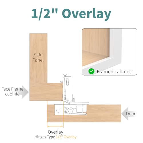 20 Pack 1/2" Overlay 3D Soft Close Hinges for Face Frame Kitchen Cabinet, 3 Way Adjust, Self Closing Concealed Cabinet Hinges-105 Degree - size: 1/2 inch Overlay
