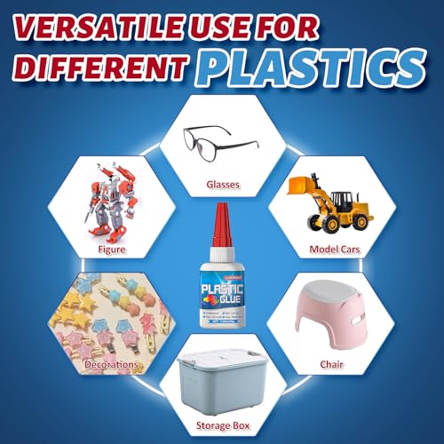Plastic Glue Repair Kit, 35g Heavy Duty Super Glue for Plastic, Strong Adhesive for ABS, PVC, Acrylic, PLA, Miniatures, Model Cars, 3D Printing, Bonder Kit