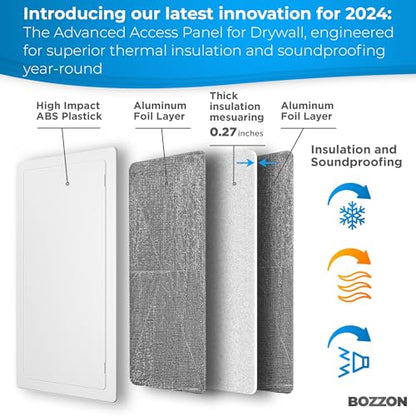 Access Panel for Drywall - 6 x 9 inch - Insulated - Wall Hole Cover - Access Door - Plumbing Access Panel for Drywall - Heavy Durable Plastic White - size: 6 x 9 Insulated