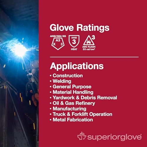 Superior Glove Endura Goatskin Leather Work Gloves Arc Flash Cut Resistant Safety Hand Protection - size: Medium, style: Arc Flash/Cut