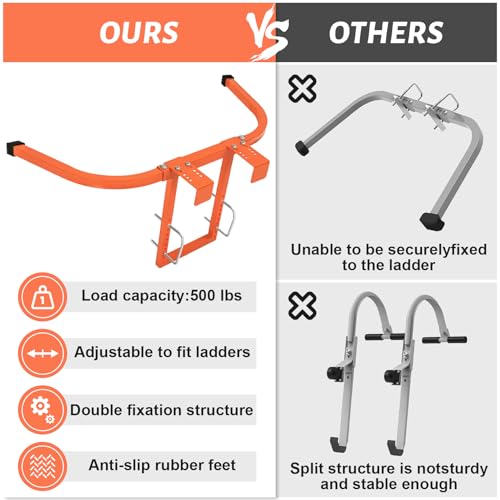 Ladder Stabilizer for Roof Gutter Wall, Heavy Duty Steel Extension Ladder Standoff Stabilizer with Non-Slip Rubber, Wing Span Wall Extension Accessory, Secure and Stable Ladder Standoff Arms