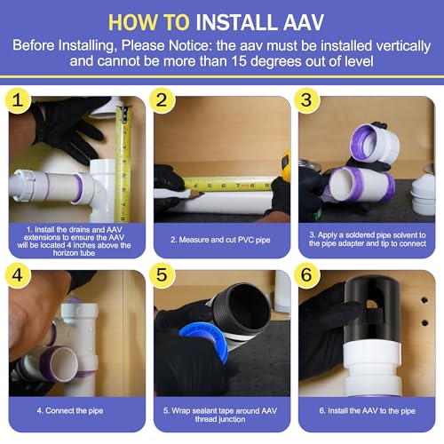 Enhon 1-1/2 Inch NPT ABS In Line Vent, Diaphragm RV Air Admittance Valve for Under Sink Vent with PTFE Thread Seal Tape, Easy to Install(4 Pcs)