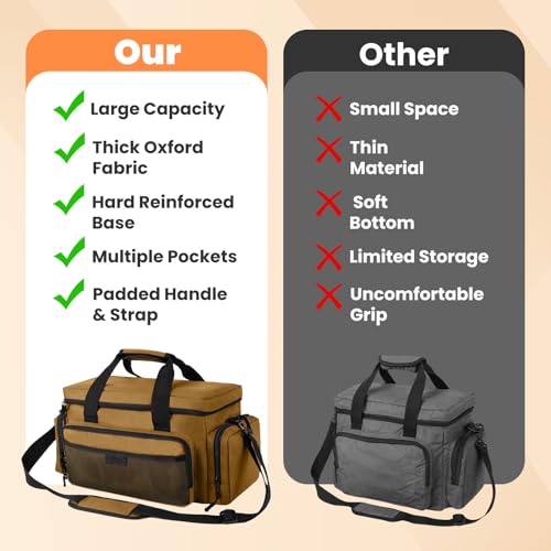 VJI Heavy Duty Tool Bag with Multi-Pockets, Portable Storage Bag with Large Zipper, Carrying Toolbag with Adjustable Shoulder Strap and Ergonomic Handle, Repairman, Carpenters, Handyman, Khaki - color: Khaki