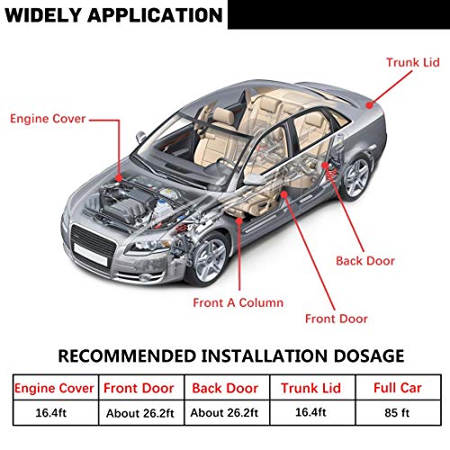 Universal Car Weather Stripping, Self-Adhesive Auto Door Rubber Seal Strip, Engine & Window Noise Insulation (47/100" x 2/5" x 33 Feet) - size: 33 Feet Long