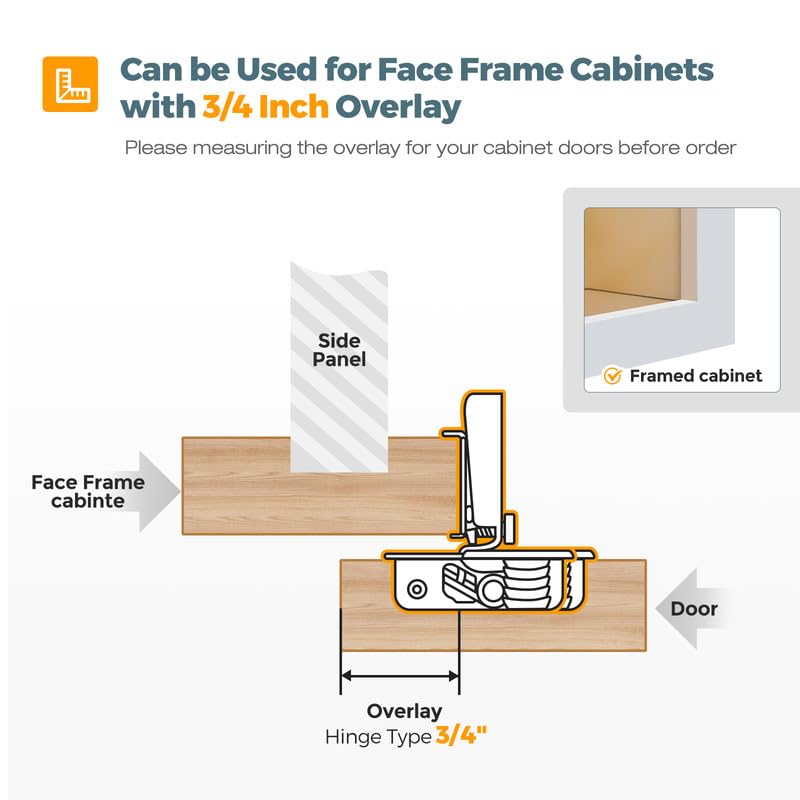 HOME EDIT 2 Pack 1 Pair 3/4 inch Overlay Soft Close Cabinet Hinges for Kitchen, Stainless Steel Three-Way Adjustable, Concealed Self-Closing Door Hinges - size: 3/4 inch Overlay