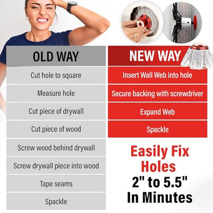 Innovative Drywall Repair Kit - 2 inches plus Hole Patch, Spackle Wall Repair, Drywall Patch Filler for Easy Wall Fixes - No Dry Wall or Tape needed