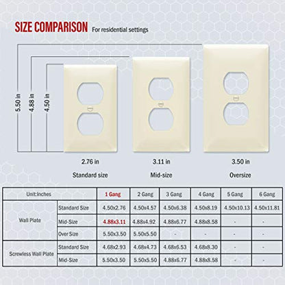 ENERLITES Duplex Receptacle Outlet Wall Plate, Midway Size 1-Gang 4.88" x 3.11", Unbreakable Polycarbonate Thermoplastic, 8821M-LA, Light Almond - color: Light Almond, size: Mid-size