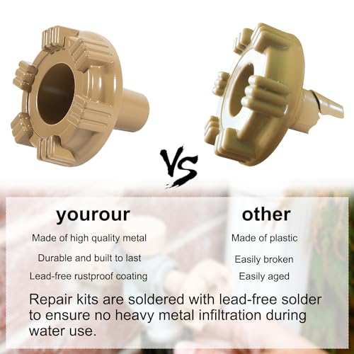 RK-17MH Repair Kit Metal Handle,Outside Faucet,Compatible with Woodford Model 17 - size: RK-17MH