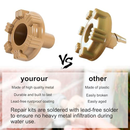 RK-17MH Repair Kit Metal Handle,Outside Faucet,Compatible with Woodford Model 17 - size: RK-17MH