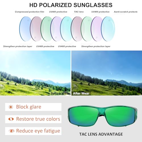MEETSUN Fit Over Glasses Sunglasses for Men Women,Wrap Around Sunglasses Polarized UV400 Protection - color: (Z1)-clear Green-green Mirror Lens