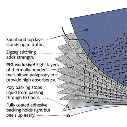 PIG Tool Box, Drawer and Shelf Liner Absorbent Mat with Adhesive Backing - 1 Roll - 50' x 16" Roll - PM50067