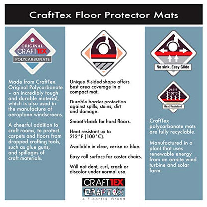 Floortex Blue CraftTex 9Mat 38" x 39" Crafting Protection Mat for Hard Floors - color: Blue