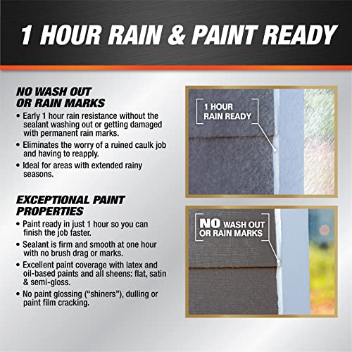 DAP Dynaflex Ultra Advanced Exterior Sealant, Iron Gray, 10.1 Oz (7079818215) (Pack of 2) - color: Iron Gray, size: 10.1 Oz (Pack of 2)