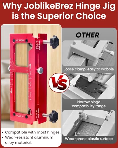 Door Hinge Jig, Aluminum Alloy Doors Hinges Router Jigs, Adjustable Door Jamb Hinge Jig, Fits Door Hinges from 2.5" to 5" Length and Thicknesses, Radius 1/4”, Radius 5/8” and Square Corner