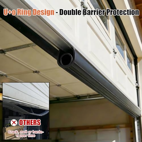 Garage Door Seals Bottom Rubber – 18FT EPDM Weatherproof Seal with Pre-Drilled Aluminum Track Retainer Kit, Fits 8-20FT Doors, Rodent Proof, Noise Reducing (1.57" Width, Black) - size: With Aluminum Track - 18 FT