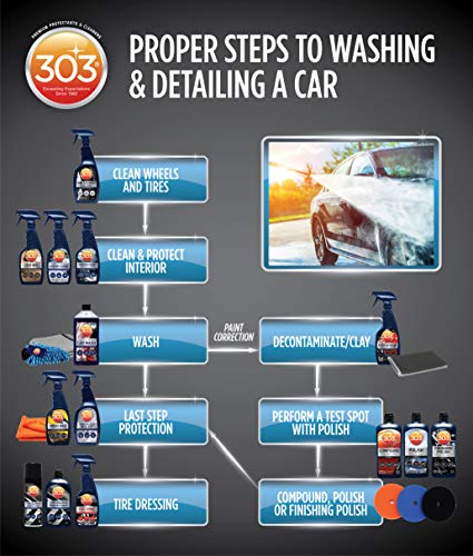 303 Products Touchless Sealant - SiO2 Water Activated Paint & Glass Protection - Spray On, Rinse Off - Lasts 2X Longer Than W- Deep, Wet Shine, 32 fl. oz. (30394CSR) - size: 32 Fl Oz (Pack of 1)