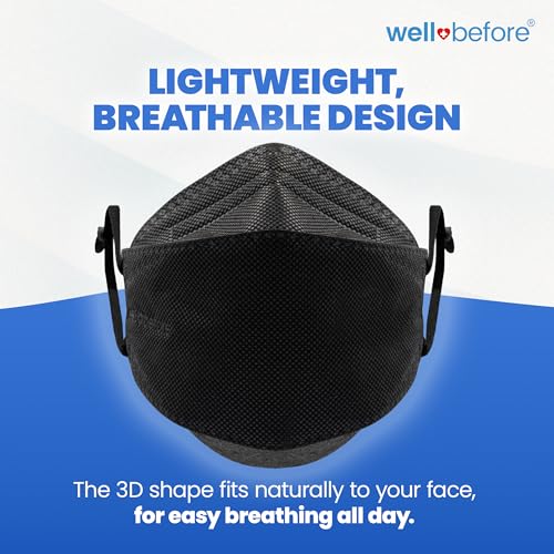 Well Before KN95 Face Masks 10 Pack, Comfortable, Disposable with Adjustable Ear Loops, 3D KN95