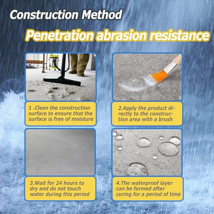 Invisible Waterproof Agent 500g(18oz), Wall Bathroom Roof Waterproof Coating, Transparent Repairing Leak Sealant for Indoor & Outdoor - style: 18oz