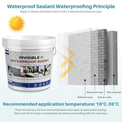 2000g Transparent Waterproof Coating Agent, Clear Waterproof Sealant Repair Leak for Roof, Bathroom, Indoor and Outdoor Water Proof Coating Sealant - size: 2000g