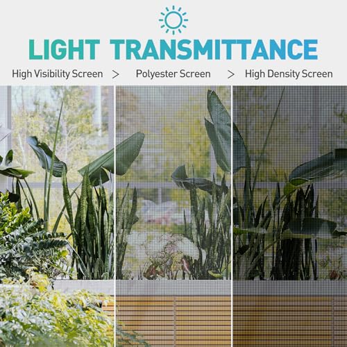 Window Screen,20x22Mesh High Visibility Window Screen Mesh Roll,37.4IN x 16.4FT Polyester Screen Replacement Repair Kit for Window, Door,Patio,Porch - size: 20x22 Mesh