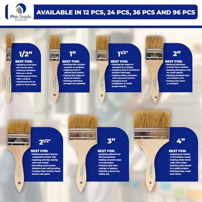 Pro Grade 1" Chip Brushes – Disposable Paint Brushes (12 Pack) DIY Pack for Touch Up, Trim & Detail Work