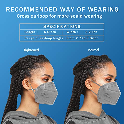 Hotodeal KN95 Face Mask 20 PCS,5 Layers Cup Dust Mask Against PM2.5 from Fire Smoke, Dust, for Men, Women, Essential Workers(Grey) - size: 20 Count (Pack of 1)