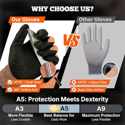 TitanFlex Cut Resistant Gloves ANSI A5, Work Gloves with Sandy Nitrile Grip,Orange - size: XX-Large