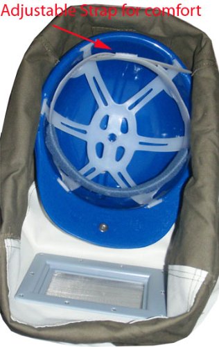 Abrasive Sandblaster Hood Mask Sandblasting Helmet, Durable Anti Dust Hood Provides Safety and Comfort