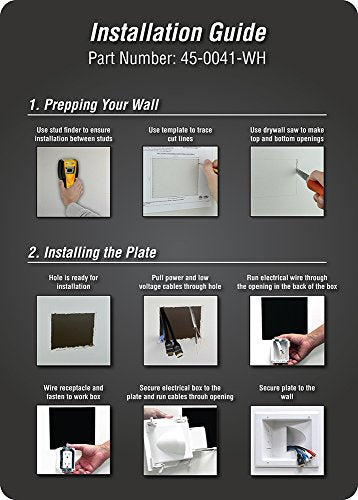 DATA COMM Electronics Media Plate with Duplex Surge Suppressor, White, 0 US - style: With Duplex Surge Suppressor