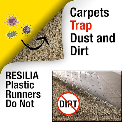 RESILIA Low-Pile Carpet Runner - Non Slip Carpet & Rug Protection, Washable Clear Vinyl Floor Runners, 27 Inches Wide x 75 Feet Long, Made in The USA - size: 2'3" x 75' (Rectangular)
