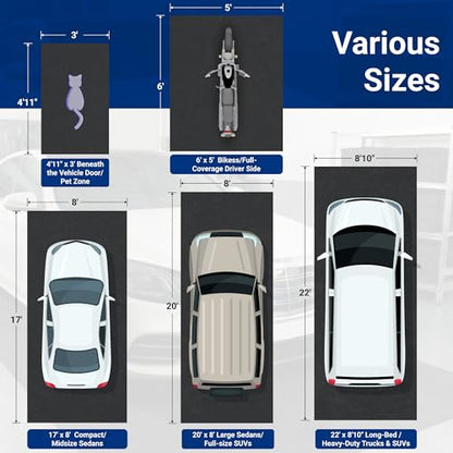 FLEXIMOUNTS 4'11" x 3' Garage Floor Mat Oil Spill Mat, Waterproof Garage Flooring for Cars & SUVs,Absorbent, Slip-Resistant, Quick Dry Carpet Fabric - size: 4'11" x 3' w/ PE Backing