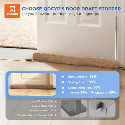 Door Draft Stopper,36 Inch Weighted Under Door Draft, Heavy Duty Soundproof Bottom of Door,Blocks Cold Air/Noise/Wind,Easy Install,Save Energy,Machine Washable,Home Essentials (Brown-36inch)