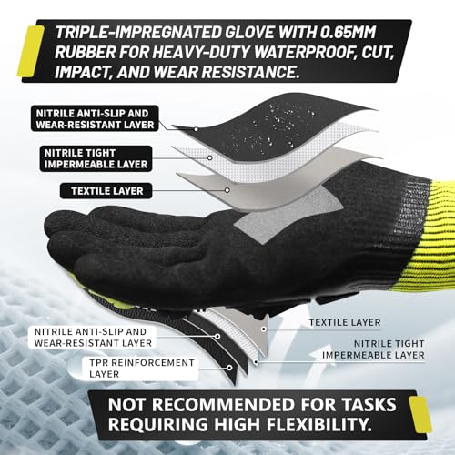 Safety Work Gloves, A5 Cut Resistant Gloves For Men Women, Level 3 Impact Gloves with TPR, Abrasion Level 4 - size: Medium