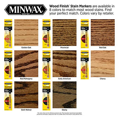 Minwax 63486000 Wood Finish Stain Marker for Touch Ups, Cherry