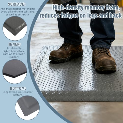 Anti Fatigue Mats Industrial 2' x 7' 15/16" Extra Thick Ergonomic Standing Mat Commercial Kitchen Mat Heavy Duty Diamond Plate Shop Floor Mat Helps Relieve Back and Leg Soreness, Grey - size: 2' X 7'