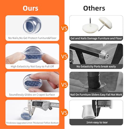 Chair Sliders for Carpeted Floors,16 Pcs Chair Glides Round Furniture Sliders Carpet,Chair Leg Floor Protectorst,Make Furniture Glides Move Easy(Fit 0.55-0.75", Clear) - size: Small(fit:0.55"-0.75")