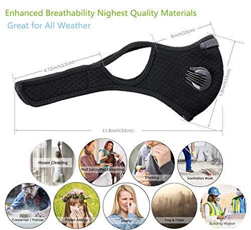 Loops Reusable Dust Face Mask with 7 Activated Carbon Filters-Woodworking,Construction,Mowing,Painting,sanding Outdoor