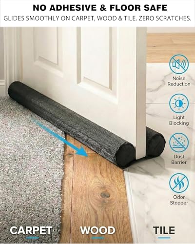 Under Door Noise Stopper 1 Pack, Under Door Draft Stopper for Bottom of Door, Soundproof Door Noise Blocker & Weather Stripping, Adjustable 30-36" Draft Blocker - size: 30"-36" (Up to 1.4" Gaps), 1 Pack
