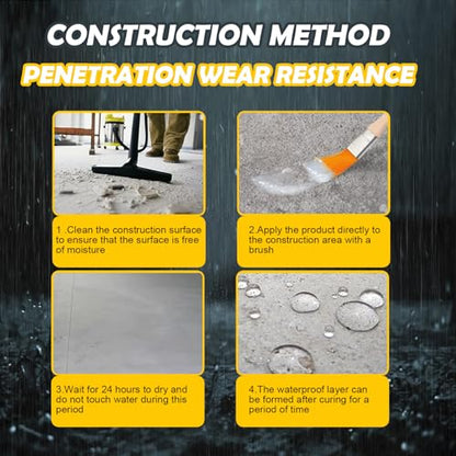 84 OZ (2400g) Jaysuing Invisible Waterproof Agent, Waterproof Sealant, Transparent Rainproof Coating, Water-Resistant Anti-Leakage Agent, Transparent Repairing Leak Water-Resistant Adhesive - style: 84OZ