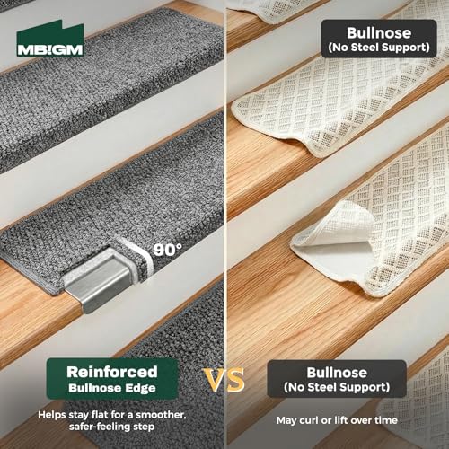 MBIGM Bullnose Non-Slip Stair Treads w/Reusable Adhesive 14 Pack 9.5" x 30" Wooden Steps Protection - TPU Backing with Steel Reinforcement - Anti-Slip Solution Knitted Dark Gray Non Slip Stair Tread - color: Dark Gray - Knitted