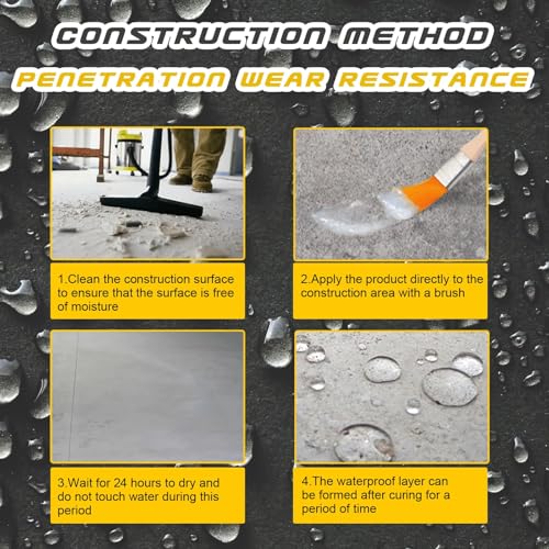 Super Strong Bonding Sealant - Invisible Waterproof Agent for Reliable Leak Repairs, Transparent Waterproof Insulating Adhesive for Wall Mending and Toilet Anti-Leak Coating,300g