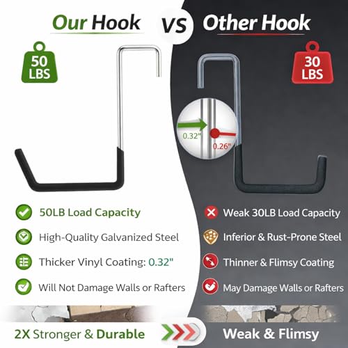 10 Pack Heavy Duty Garage Hooks for Hanging, Bike Hooks for Garage Storage, Large S Hooks Ladder Hanger Rafter Hooks for Garage Storage Organizer