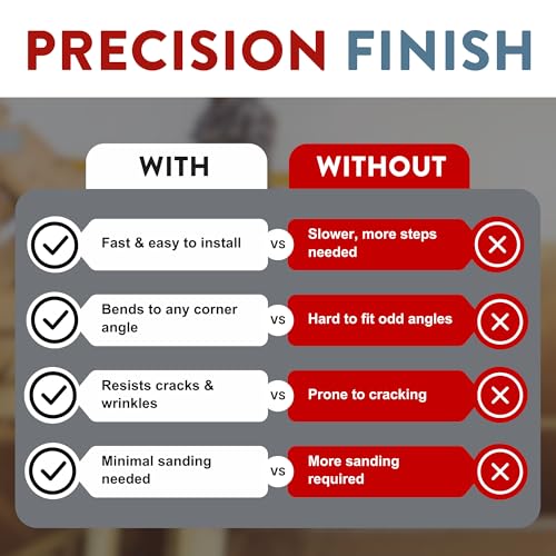 Drywall Tape – Pro-Flex300 Drywall Repair Corner Bead – Flexible PVC-Free for Inside and Outside 90 Degrees or Off-Angle Corners – Crack-Free Drywall Finishing - 3" x100ft