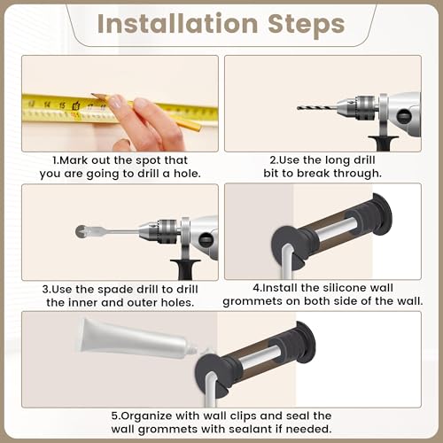 Starlink Cable Grommet Routing Kit for 3/4 inch Wall Hole, 4PCS Wall Grommets Accessories Including 3/4" Spade Drill Bit, Drill bit, and 40 Wall Wire Clips - size: 3/4 inch kit