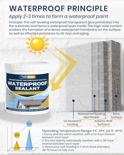 Transparent Waterproof Coating, TUFINEIN 10.6oz Invisible Waterproof Agent Indoor & Outdoor Sealant Water-Based Clear Sealant Roofs, Walls, Garden, Terraces