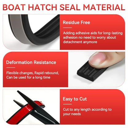 Ribbed Foam Rubber Seal, EPDM Rubber Weather Stripping with 3M 4011 Acrylic Foam Tape Self-Adhesive Bulkhead Seal Gasket Strip for Garage Door/Window/RV/Boat/Automotive/Marine (0.5" W, 25Ft)