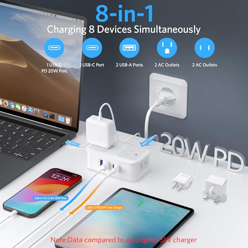 BESTEK European Travel Plug Adapter: - 4 Outlets 4 USB Ports (2 USB C) with 3.6FT Wrapped Short Extension Cord, Small Portable Desktop Charging Station, Compact for Hotel Travel Cruise Essentials