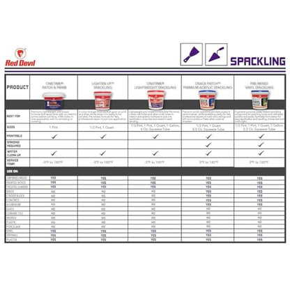 Red Devil 0548 Onetime Spackling Compound, 1 Pint