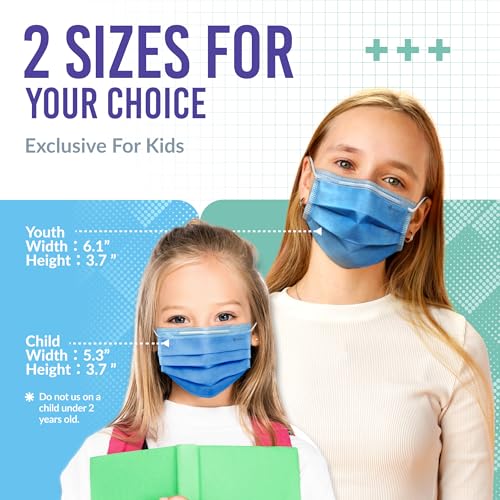 Medtecs Kids Face Mask Disposable - 2 Sizes Option (Child/Youth) 50 PCs - Comfy 3-Ply Breathable Children Masks, The Better Choice - Youth | Cobalt Blue - color: 08. Cobalt Blue, size: Youth - 50 PC